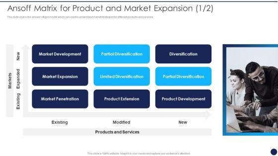 Product_Pricing_Strategies_Analysis_Ansoff_Matrix_For_Product_And_Market_Expansion_Pictures_PDF_Slide_1.jpg
