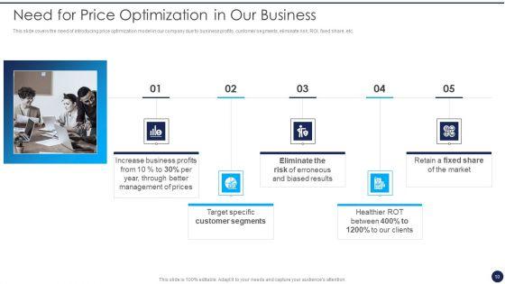 Product_Pricing_Strategies_Analysis_Ppt_PowerPoint_Presentation_Complete_Deck_With_Slides_Slide_10.jpg