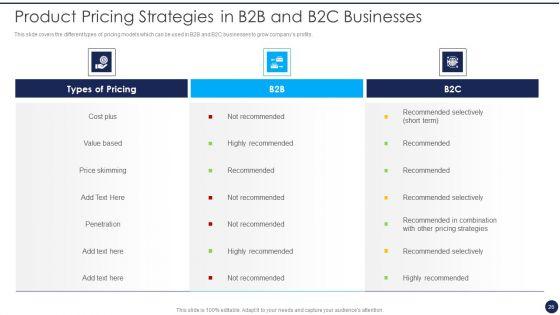 Product_Pricing_Strategies_Analysis_Ppt_PowerPoint_Presentation_Complete_Deck_With_Slides_Slide_26.jpg