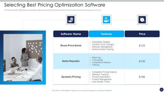 Product_Pricing_Strategies_Analysis_Ppt_PowerPoint_Presentation_Complete_Deck_With_Slides_Slide_36.jpg