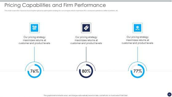 Product_Pricing_Strategies_Analysis_Ppt_PowerPoint_Presentation_Complete_Deck_With_Slides_Slide_38.jpg
