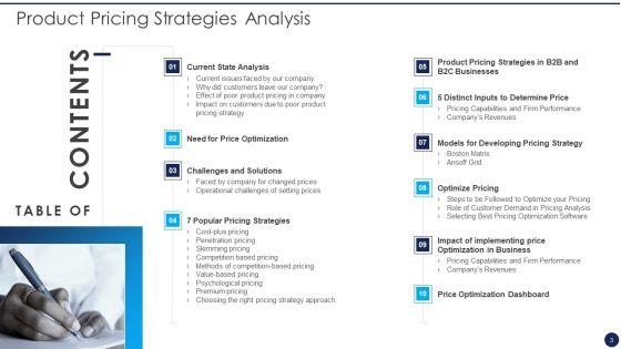 Product_Pricing_Strategies_Analysis_Ppt_PowerPoint_Presentation_Complete_Deck_With_Slides_Slide_3.jpg