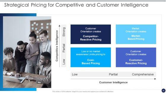 Product_Pricing_Strategies_Analysis_Ppt_PowerPoint_Presentation_Complete_Deck_With_Slides_Slide_49.jpg