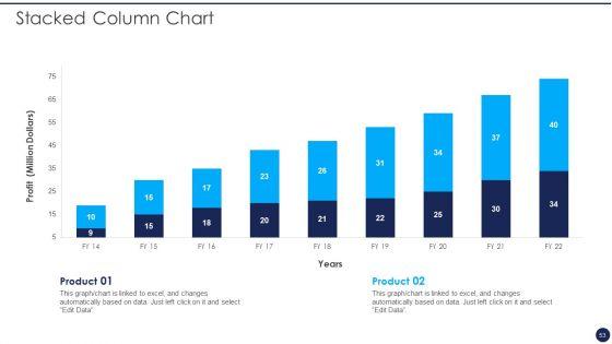 Product_Pricing_Strategies_Analysis_Ppt_PowerPoint_Presentation_Complete_Deck_With_Slides_Slide_53.jpg