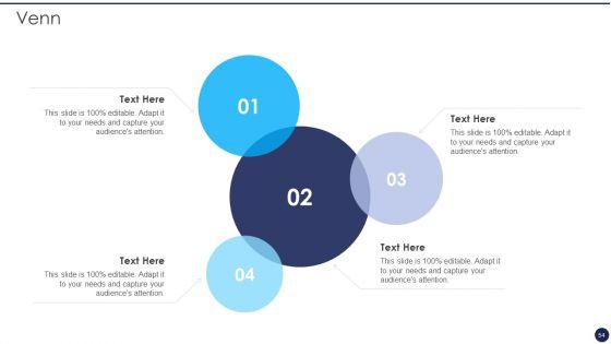 Product_Pricing_Strategies_Analysis_Ppt_PowerPoint_Presentation_Complete_Deck_With_Slides_Slide_54.jpg