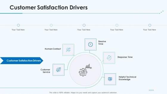 Product_Pricing_Strategies_Customer_Satisfaction_Drivers_Ppt_Gallery_Structure_PDF_Slide_1.jpg