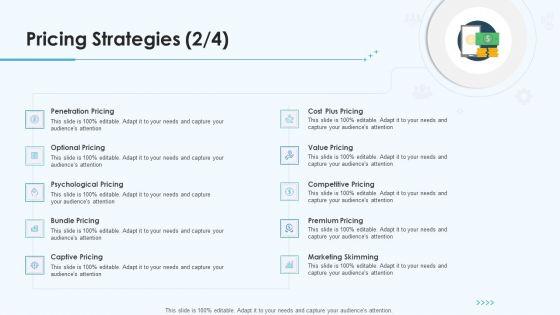 Product_Pricing_Strategies_Pricing_Strategies_Skimming_Ppt_Diagram_Graph_Charts_PDF_Slide_1.jpg