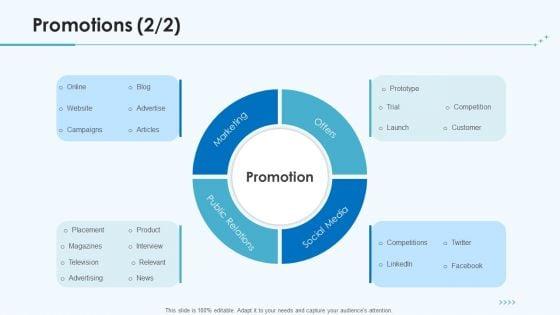 Product_Pricing_Strategies_Promotions_Marketing_Ppt_Outline_Design_Templates_PDF_Slide_1.jpg