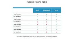 product