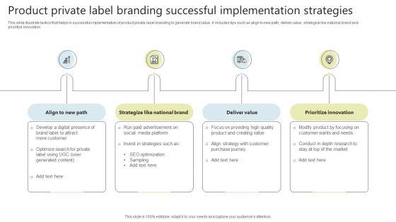 Product_Private_Label_Branding_Successful_Implementation_Strategies_Guidelines_PDF_Slide_1.jpg