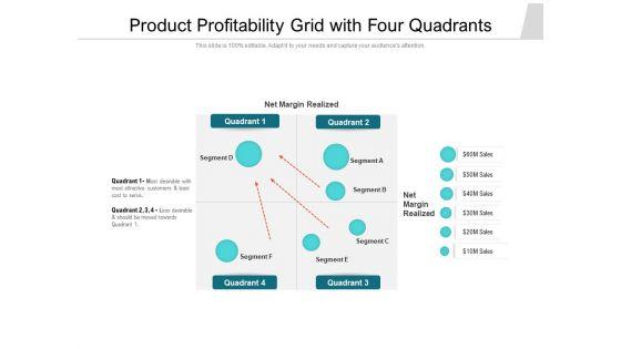 Product_Profitability_Grid_With_Four_Quadrants_Ppt_PowerPoint_Presentation_File_Inspiration_PDF_Slide_1.jpg