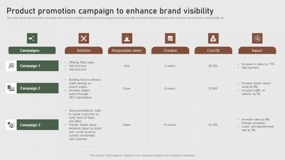 Product_Promotion_Campaign_Enhance_Brand_Visibility_Formulating_Global_Marketing_Strategy_To_Improve_Professional_PDF_Slide_1.jpg
