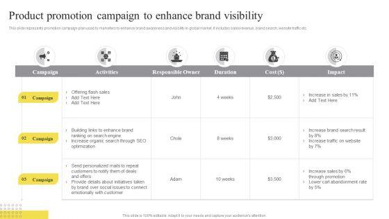 Product_Promotion_Campaign_To_Enhance_Brand_Visibility_Ppt_Show_Slide_PDF_Slide_1.jpg