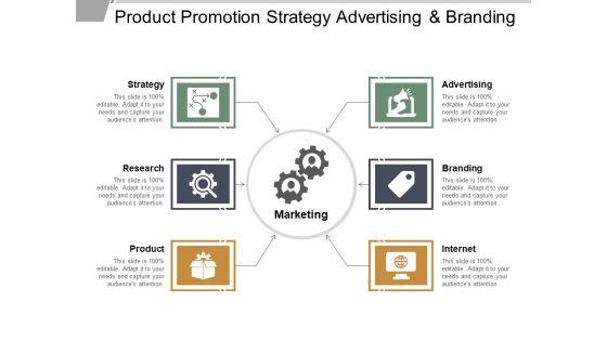 Product_Promotion_Strategy_Advertising_And_Branding_Ppt_PowerPoint_Presentation_Gallery_Graphic_Images_Slide_1.jpg