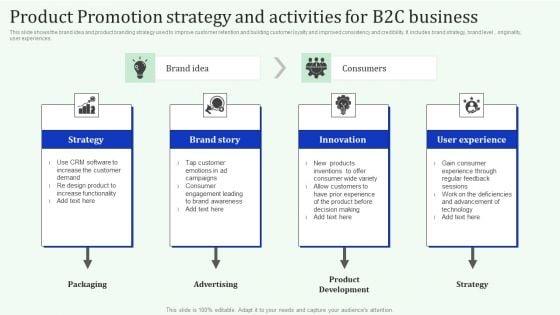 Product_Promotion_Strategy_And_Activities_For_B2C_Business_Structure_PDF_Slide_1.jpg