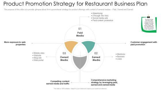 Product_Promotion_Strategy_For_Restaurant_Business_Plan_Rules_PDF_Slide_1.jpg