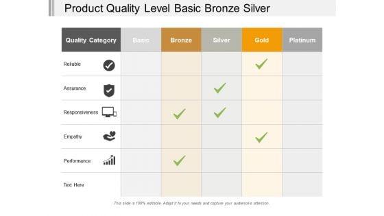 Product_Quality_Level_Basic_Bronze_Silver_Ppt_PowerPoint_Presentation_Outline_Influencers_Slide_1.jpg