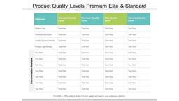 product