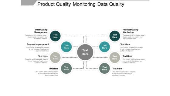 Product_Quality_Monitoring_Data_Quality_Management_Process_Improvement_Ppt_PowerPoint_Presentation_Show_File_Formats_Slide_1.jpg