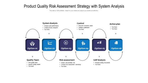 Product_Quality_Risk_Assessment_Strategy_With_System_Analysis_Ppt_PowerPoint_Presentation_File_Example_PDF_Slide_1.jpg