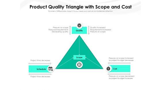 Product_Quality_Triangle_With_Scope_And_Cost_Ppt_PowerPoint_Presentation_Styles_Influencers_PDF_Slide_1.jpg