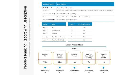 Product_Ranking_Report_With_Description_Ppt_PowerPoint_Presentation_Icon_Graphics_Example_PDF_Slide_1.jpg