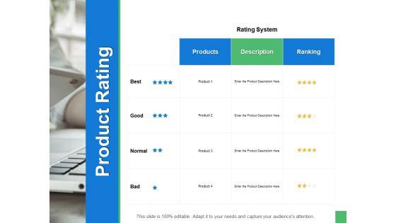 Product_Rating_Management_Ppt_PowerPoint_Presentation_File_Tips_Slide_1.jpg