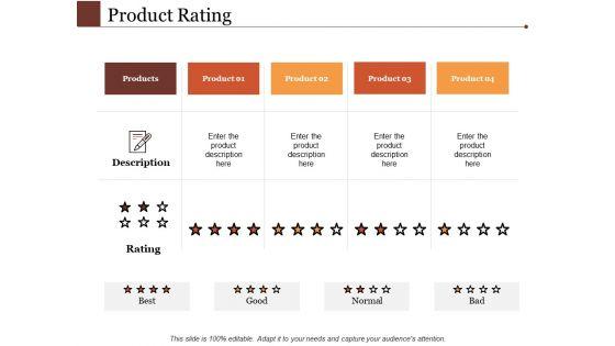 Product_Rating_Ppt_PowerPoint_Presentation_Outline_Design_Ideas_Slide_1.jpg
