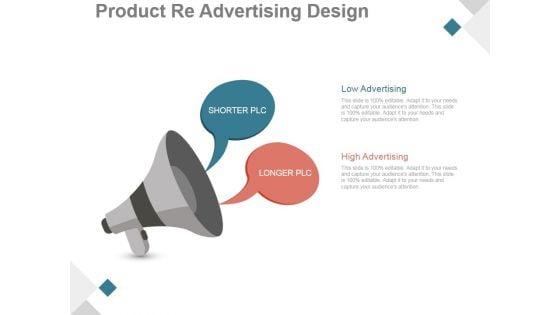 Product_Re_Advertising_Design_Ppt_PowerPoint_Presentation_Example_2015_Slide_1.jpg