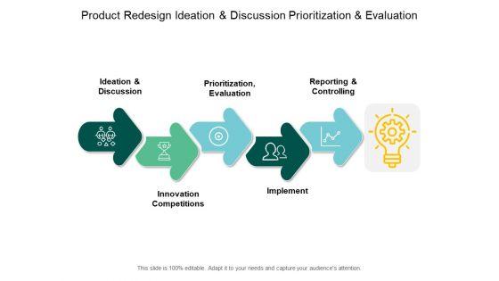 Product_Redesign_Ideation_And_Discussion_Prioritization_And_Evaluation_Ppt_PowerPoint_Presentation_Summary_Themes_Slide_1.jpg