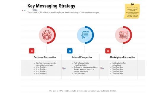 Product_Relaunch_And_Branding_Key_Messaging_Strategy_Ppt_File_Graphic_Images_PDF_Slide_1.jpg