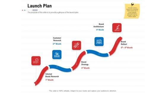 Product_Relaunch_And_Branding_Launch_Plan_Ppt_Gallery_Deck_PDF_Slide_1.jpg