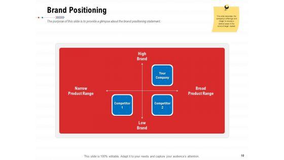 Product_Relaunch_And_Branding_Ppt_PowerPoint_Presentation_Complete_Deck_With_Slides_Slide_10.jpg