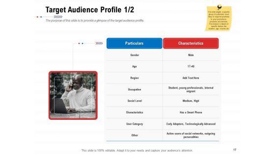 Product_Relaunch_And_Branding_Ppt_PowerPoint_Presentation_Complete_Deck_With_Slides_Slide_17.jpg