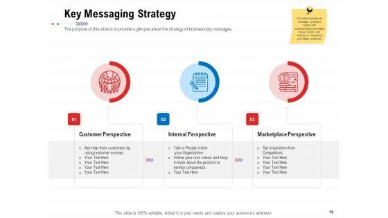 Product_Relaunch_And_Branding_Ppt_PowerPoint_Presentation_Complete_Deck_With_Slides_Slide_19.jpg
