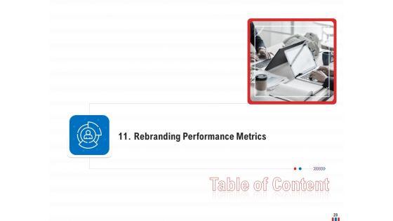 Product_Relaunch_And_Branding_Ppt_PowerPoint_Presentation_Complete_Deck_With_Slides_Slide_28.jpg