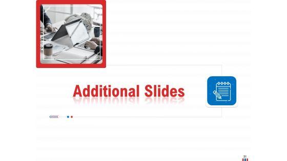 Product_Relaunch_And_Branding_Ppt_PowerPoint_Presentation_Complete_Deck_With_Slides_Slide_31.jpg