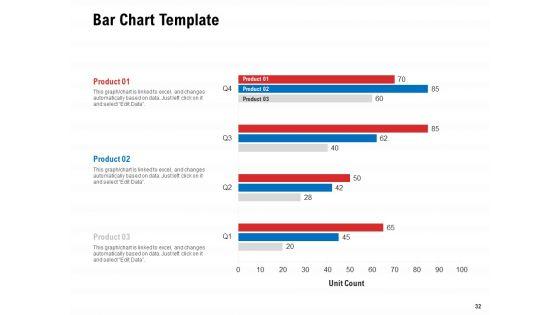 Product_Relaunch_And_Branding_Ppt_PowerPoint_Presentation_Complete_Deck_With_Slides_Slide_32.jpg