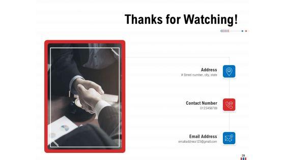 Product_Relaunch_And_Branding_Ppt_PowerPoint_Presentation_Complete_Deck_With_Slides_Slide_39.jpg