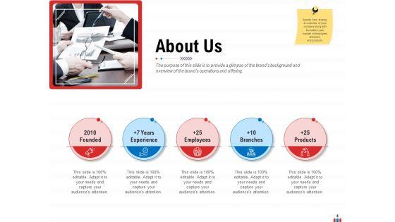 Product_Relaunch_And_Branding_Ppt_PowerPoint_Presentation_Complete_Deck_With_Slides_Slide_4.jpg