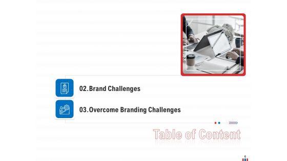 Product_Relaunch_And_Branding_Ppt_PowerPoint_Presentation_Complete_Deck_With_Slides_Slide_6.jpg