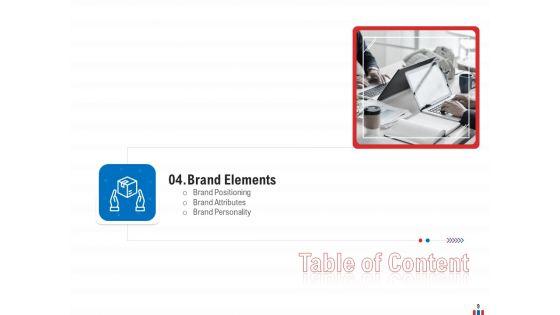 Product_Relaunch_And_Branding_Ppt_PowerPoint_Presentation_Complete_Deck_With_Slides_Slide_9.jpg