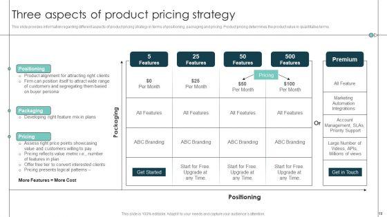 product