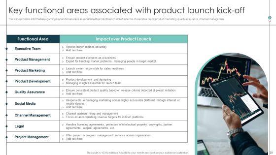 Product_Release_Commencement_Planning_Playbook_Ppt_PowerPoint_Presentation_Complete_Deck_With_Slides_Slide_25.jpg