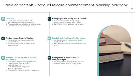 Product_Release_Commencement_Planning_Playbook_Ppt_PowerPoint_Presentation_Complete_Deck_With_Slides_Slide_3.jpg