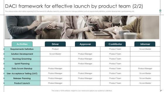 product