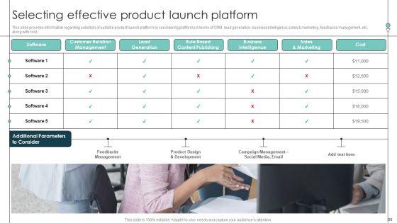 Product_Release_Commencement_Planning_Playbook_Ppt_PowerPoint_Presentation_Complete_Deck_With_Slides_Slide_50.jpg