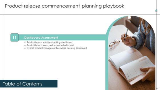 Product_Release_Commencement_Planning_Playbook_Ppt_PowerPoint_Presentation_Complete_Deck_With_Slides_Slide_51.jpg