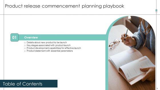 Product_Release_Commencement_Planning_Playbook_Ppt_PowerPoint_Presentation_Complete_Deck_With_Slides_Slide_5.jpg