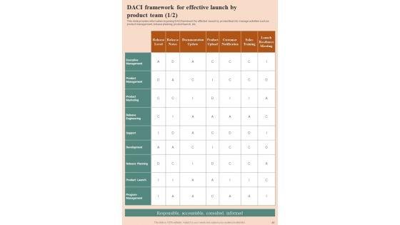 Product_Release_Initial_Planning_Playbook_Template_Slide_46.jpg